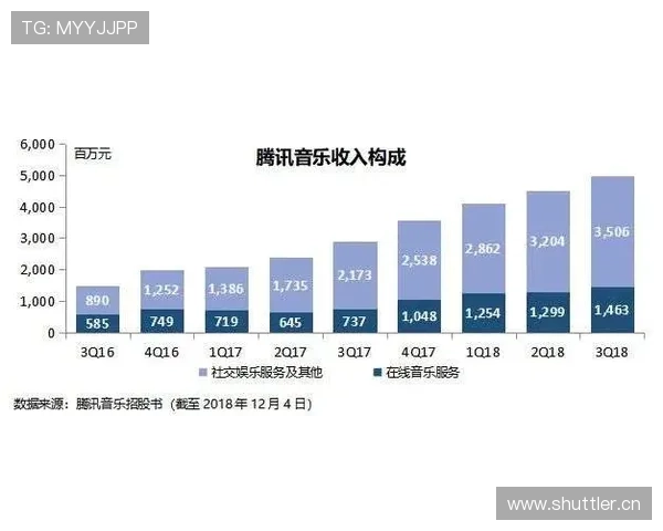 瓦伦西亚长期重建困局持续显现，竞争格局受限