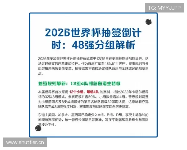 2026世界杯为什么采用12组赛制