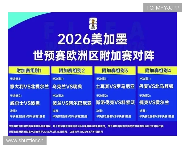 2026世界杯澳大利亚队阵容预测：亚洲黑马能否突破小组赛魔咒